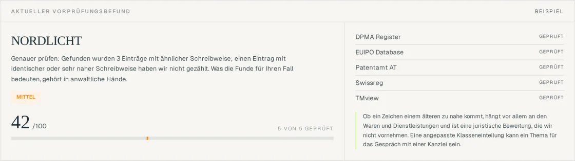 Vorprüfungsbefund im MarkenKlar-Cockpit: NORDLICHT mit Score 42 von 100